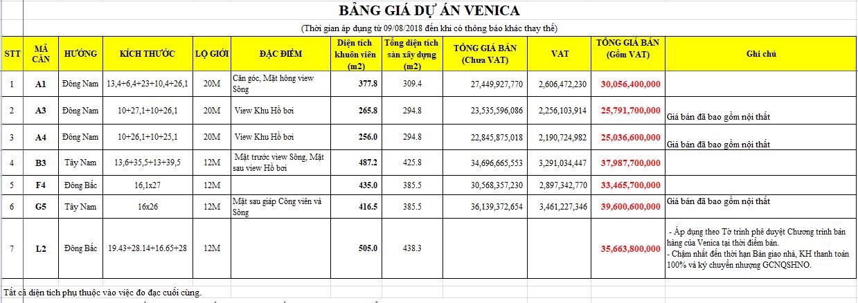 ĐÁ GÀ 第18页